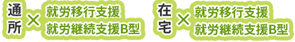 「通所×就労移行支援・主労継続支援B型」「在宅×就労移行支援・就労継続支援」が選べる